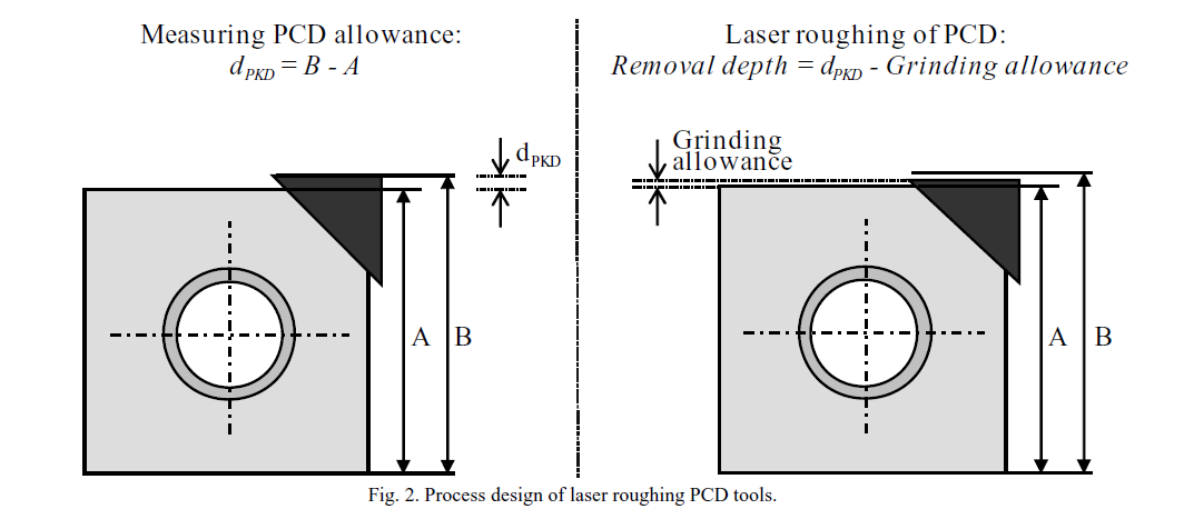 figure 2.png