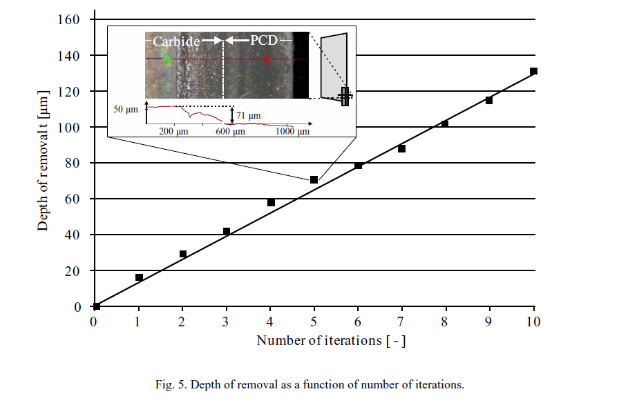 figure 5.png