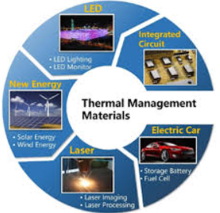 用途.png 用途.png